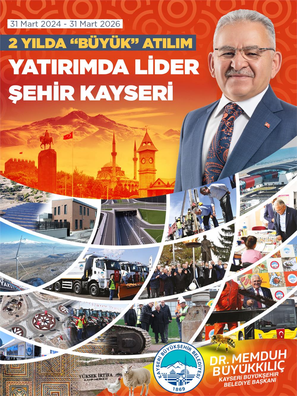 Kayseri; Büyükkılıç başkanlığında yatırımda lider şehir